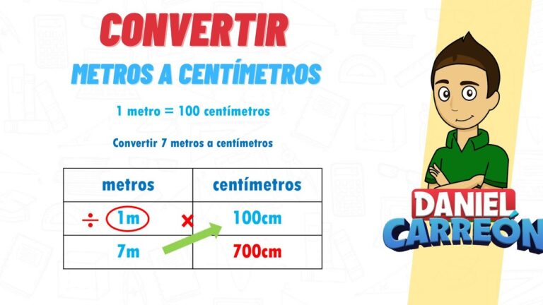 como calcular metros cuadrados en centimetros